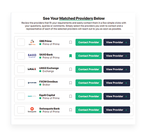 LiquidityFinder match matrix to help you find the right liquidity providers.