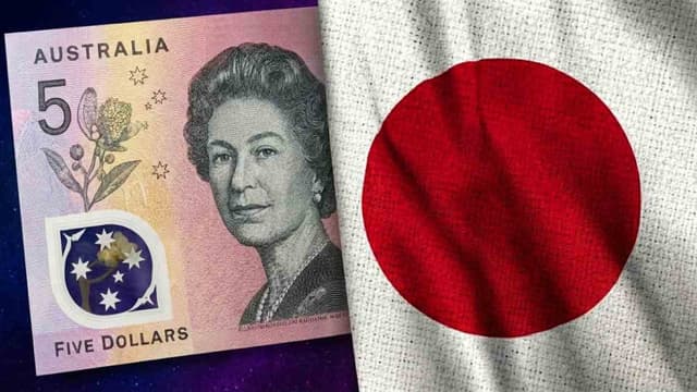 Image for article: AUD/JPY Price Action Forecast: Is AUD/JPY Setting Up for a Massive Sell?