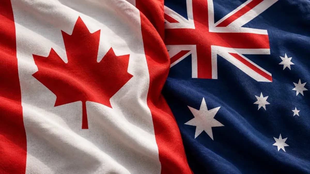 Image for article: AUD/CAD Price Action Forecast: Can Support Hold After the Bullish Breakout?