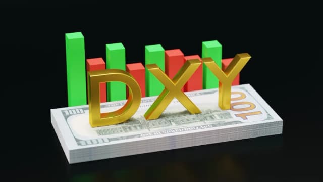 Image for article: What Is Driving the US Dollar (DXY) and Global Market Sentiment?