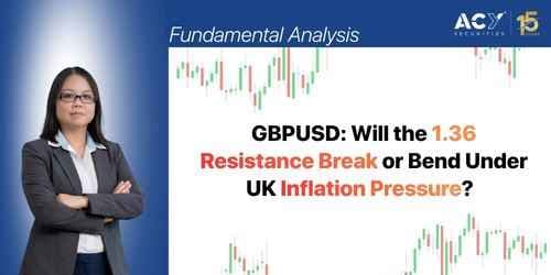 Image for article: GBPUSD: Will the 1.36 Resistance Break or Bend Under UK Inflation Pressure?