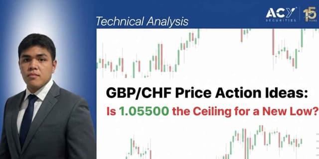 Image for article: GBP/CHF Price Action Ideas: Is 1.05500 the Ceiling for a New Low?