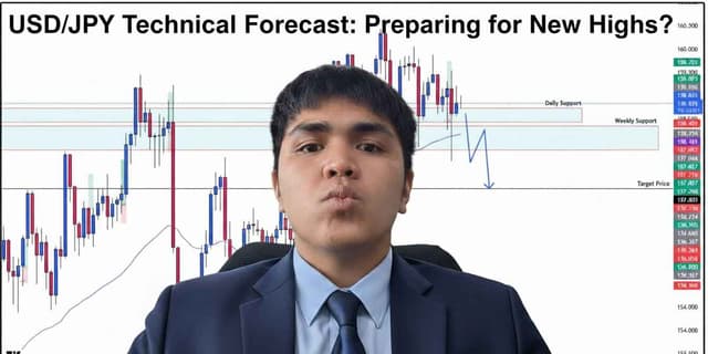 Image for article: USD/JPY Technical Forecast: 158.500 Floor Retest for Preparing for New Highs?