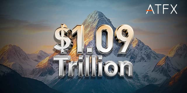 Image for article: ATFX Reports Record USD 1.09 Trillion Trading Volume In Q1 2026